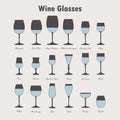 Set of wine glasses