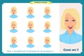 Set of woman expression isolated on white.Cute blonde emotional female head. vector face girl, angry, cry,smiling.Businesswoman