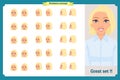 Set of woman`s emotions design. Facial expression.Front, side, profile view animated character. Vector illustration.Business girl