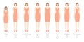 Set of Women body shape types: apple, pear, column, brick, hourglass, inverted triangle, petite in pink dress. Female