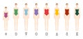 Set of Women body shape types: apple, pear, column, brick, hourglass, inverted triangle in underwear. Female Vector