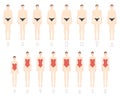 Set of Women Men body shape types. Male and Female Vector illustration in cartoon style in underwear 9 head Gentlemen Royalty Free Stock Photo