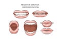 Vector Set of Women`s emotions, positive, negative feelings.