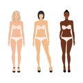 Women in underwear Royalty Free Stock Photo