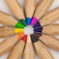 Set of wooden colored pencils arranged in a circle with tips inside Royalty Free Stock Photo