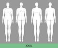 Set of XXXL Women Fashion template 9 nine head size Croquis over size Lady model Curvy body figure front, back view.