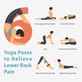 A set of yoga postures female figures for Infographic 6 Yoga poses to relieve lower back pain in flat design. Royalty Free Stock Photo