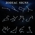 Set with zodiac constellations against night sky with stars