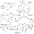 Set of zodiac signs Aries Taurus Leo Gemini Virgo Scorpio Libra Aquarius Sagittarius Pisces Capricorn Cancer. Vector