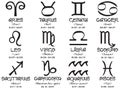 Set of zodiac signs