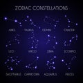 Set of 12 Zodiacal Constellations on the Background of Cosmic Sky Vector Illustration