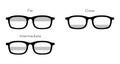 Set of Zones of vision in progressive lenses Fields of view Eye frame glasses diagram accessory medical illustration.