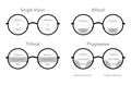 Set of Zones of vision in progressive lenses Fields of view Eye frame round glasses diagram fashion accessory medical