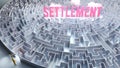 Settlement and a difficult path to reach it