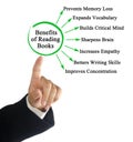 Benefits of Reading Books Royalty Free Stock Photo