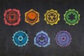 The seven chakra drawn on a blackboard