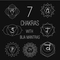 The seven chakras with bija mantras set style. Linear character illustration of Hinduism and Buddhism.