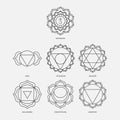 The seven chakras with bija mantras vector set style black on the white background. Linear character illustration of Hinduism and