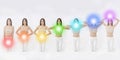 Seven Chakras concept Royalty Free Stock Photo