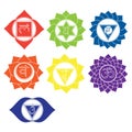 Seven chakras icons. Kundalini yoga symbols