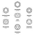 Seven Chakras Icons, simple black graphic set