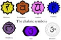 Seven Chakras isolated Royalty Free Stock Photo