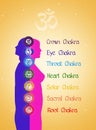 Seven Chakras symbol
