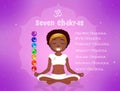 Seven Chakras symbols