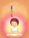 Seven Chakras symbols Royalty Free Stock Photo