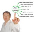 Guiding Principles for ITIL Royalty Free Stock Photo