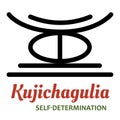 Seven principles of Kwanzaa - Day 2 - Kujichagulia - Self-Determination. Traditional symbols of Kwanzaa - African American