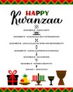 The Seven Principles of Kwanzaa sign. African American Holidays. Vector template for typography poster, banner, greeting