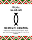 The Seven Principles of Kwanzaa sign. Fourth day of Kwanzaa Cooperative Economics or Ujamaa. African American Holidays