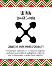 The Seven Principles of Kwanzaa sign. Third day of Kwanzaa Collective Work and Responsibility or Ujima. African American