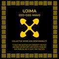 The Seven Principles of Kwanzaa sign. Third day of Kwanzaa Collective Work and Responsibility or Ujima. African American