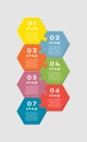 Seven puzzle jigsaw hexagon line info graphic. Royalty Free Stock Photo