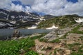 Seven Rila Lakes, Bulgaria - summer over The Fish lake