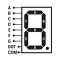 Seven segment display with a dot point pinout Royalty Free Stock Photo