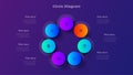 Seven Step Circle Diagram. 7 Step Gradient Infographic Template for Presentation, Business Workflow, Strategy Mapping and Data Royalty Free Stock Photo