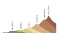 Seven summit. Highest peaks each continent