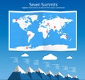 Seven Summits Royalty Free Stock Photo