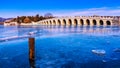 Seventeen Arch Bridge in Summer Palace