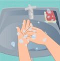 The seventh stage of washing hands