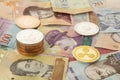 Several cryptocurrencies,bitcoin,ethereum,litecoin,ripple, accompanied by money from Venezuela