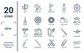 sew linear icon set. includes thin line needle, scissors, hot glue, wire coil, measurement, cotton reel, ironing board icons for