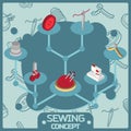 Sewing color isometric concept icons Royalty Free Stock Photo