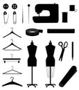 Sewing equipment