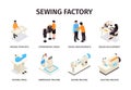 Sewing Factory Compositions Set Royalty Free Stock Photo