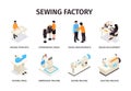 Sewing Factory Compositions Set