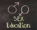 Sex education Royalty Free Stock Photo